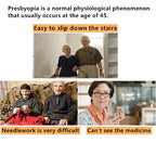 Rimless Adaptive Power Reading Glasses for Clear Vision