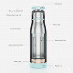Leak-Proof Glass Water Bottle with Protective Silicone Sleeve
