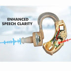 Hearing Starts Here Sound Increaser 499