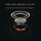 CMT Ultra Pro Earbuds with Active Noise Cancellation & HD Sound