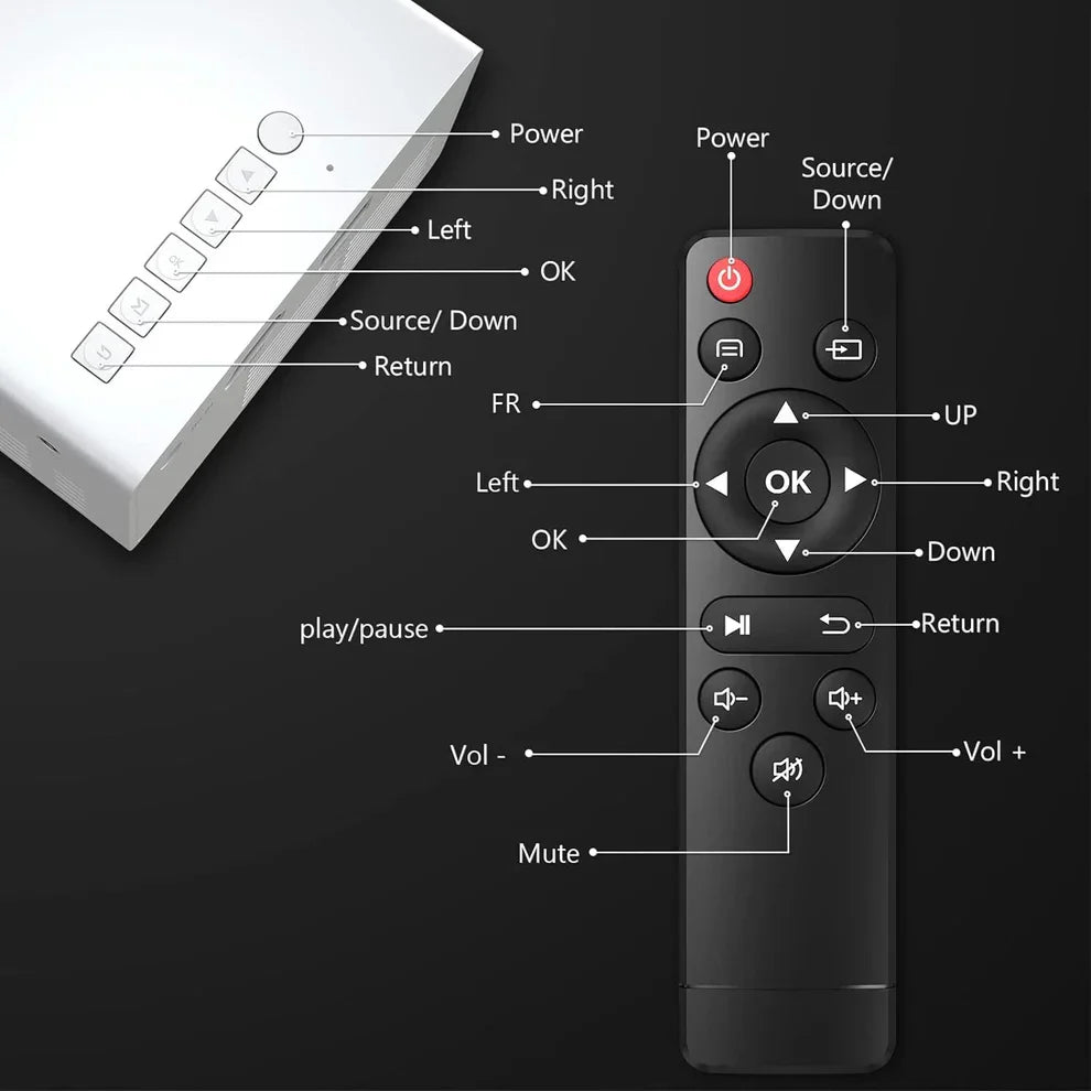 Projector Home Cinema
