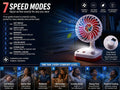Rechargeable High-Speed Fan with Emergency Light