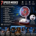 Portable Fan LED Light USB Rechargeable Folding