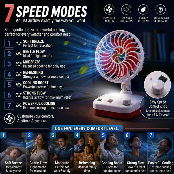 Portable Fan LED Light USB Rechargeable Folding